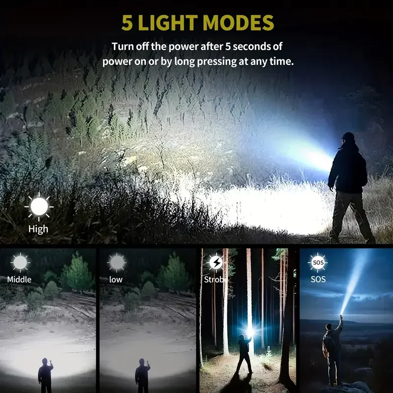 Ultra Mocna Latarka Skupiająca – Spark Plug recenzja i cena