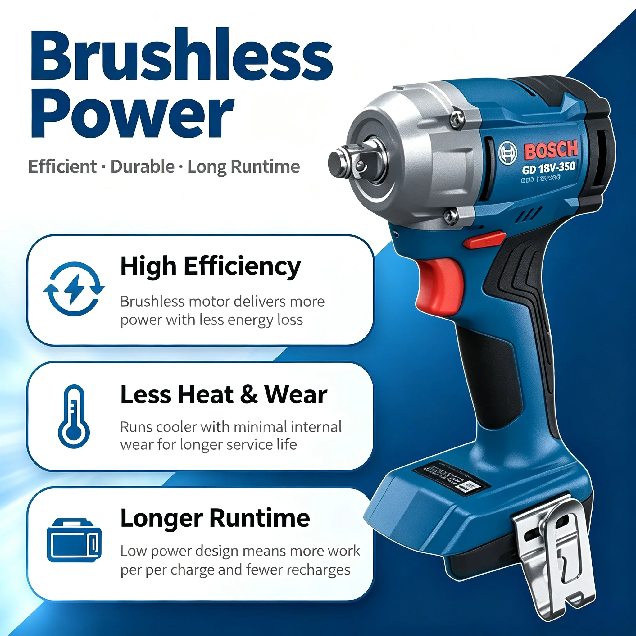 Bosch Professional GDS 18V-350 – Torque Wrench recenzja i cena