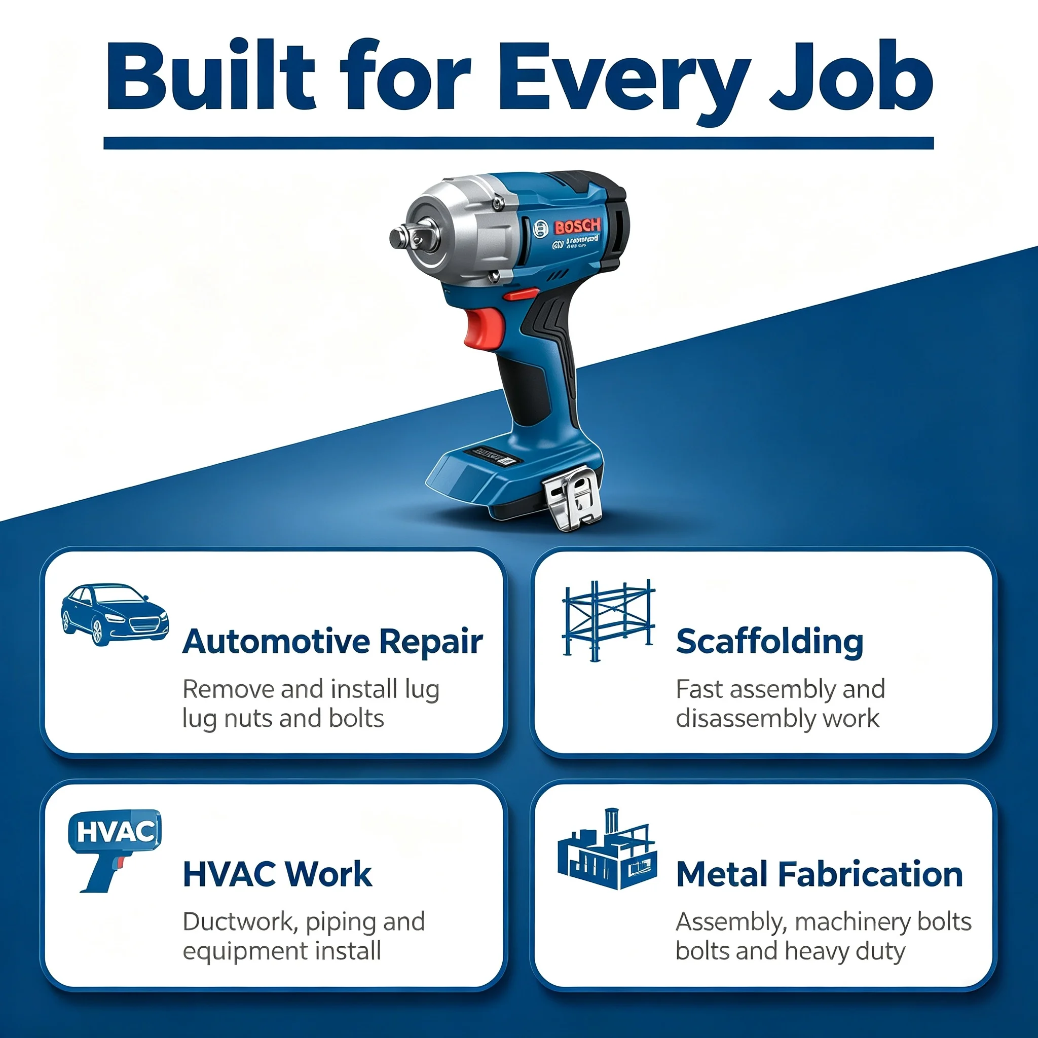 Bosch Professional GDS 18V-350 – Torque Wrench recenzja i cena